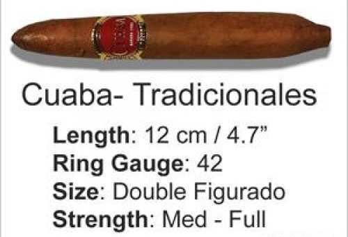 Cuaba Tradicionales 111