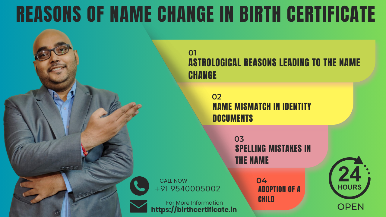change of name in birth certificate india
