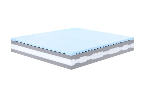 Matelas en Latex synthétic