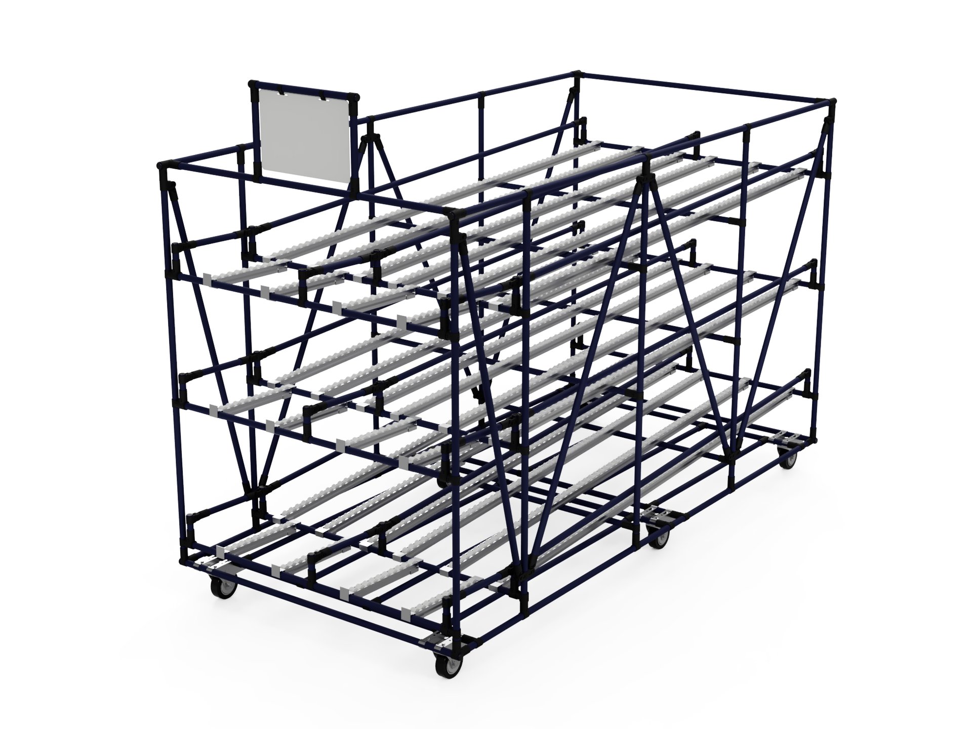 Flow Rack Solutions | Lean Manufacturing Equipment | ATC Group