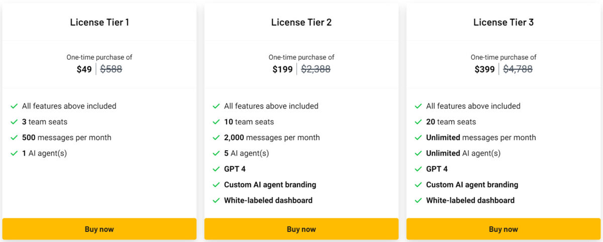 Magicform Lifetime Deal: Unlock Unlimited Form Building Potential