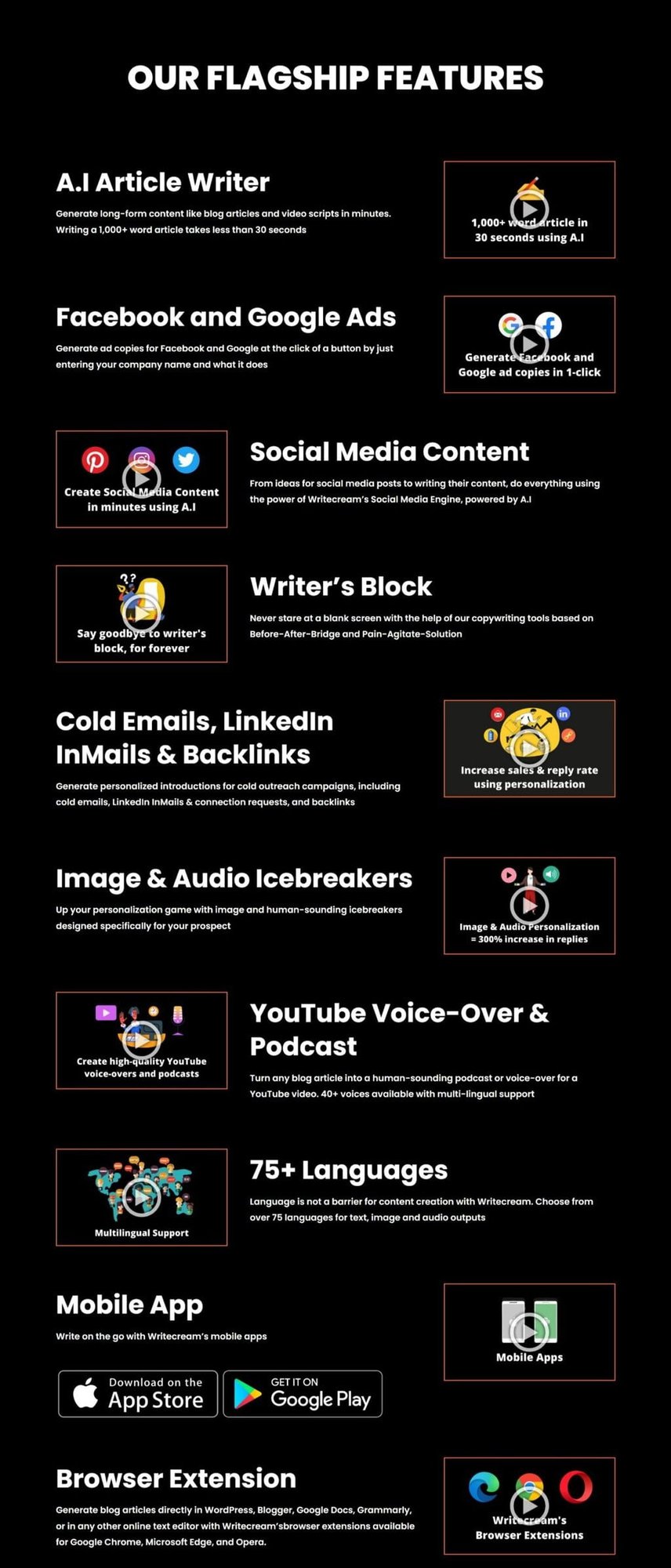 Writecream Lifetime Deal: Unlock Unlimited Copywriting Magic