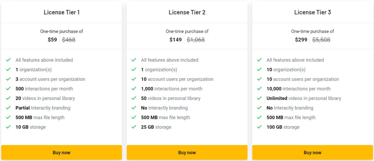 Interactly.Video Lifetime Deal: Unlock Ultimate Video Engagement Tools