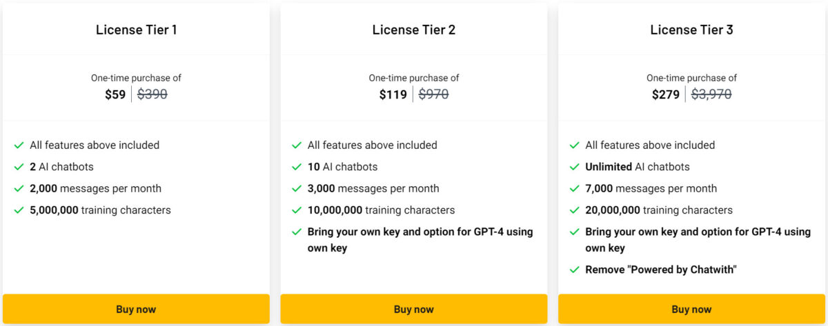Chatwith Lifetime Deal: Unlock Unlimited AI Chat for Life