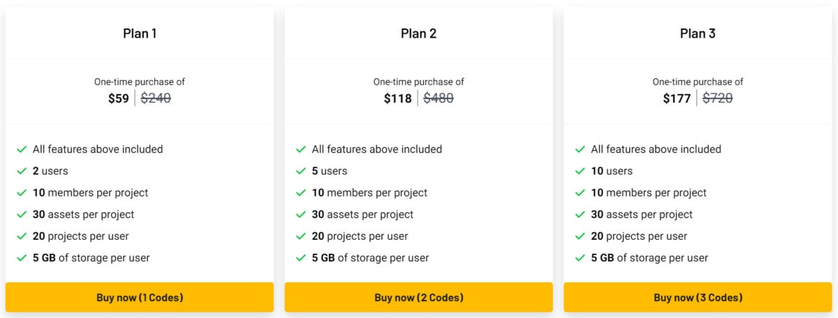 Niimblr Lifetime Deal: Unlock Unlimited Content Creation Power