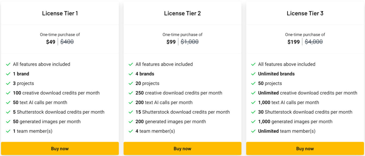 Posterstudio Lifetime Deal: Unleash Creativity with Unlimited Access