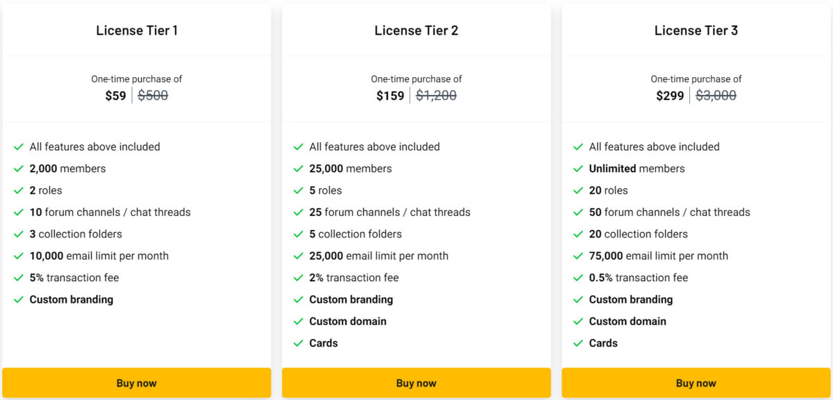 Wylo Lifetime Deal: Unlock Unlimited Access and Savings