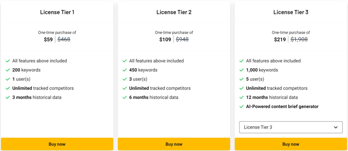 Wope Lifetime Deal: Unlock Unlimited Access and Savings