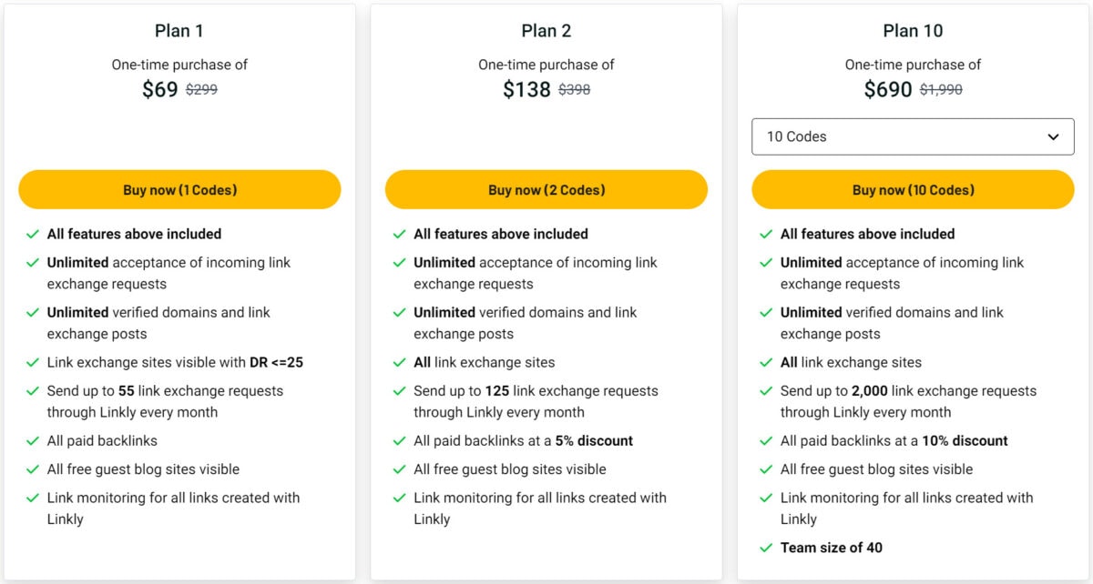 Linkly Lifetime Deal Review: Unlocking Unmatched Link Management