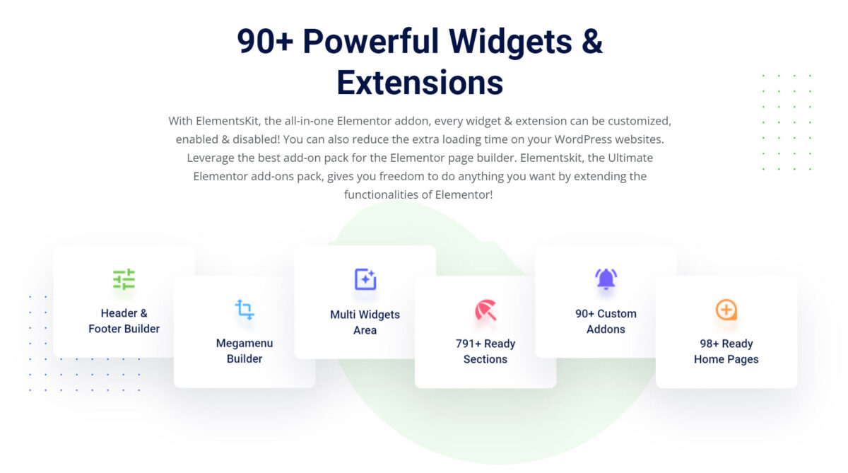 Elementskit Lifetime Deal: Unlock Unlimited Website Potential