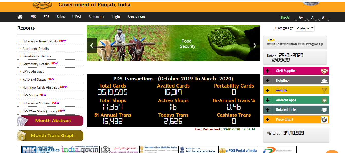 Punjab Ration Card List 