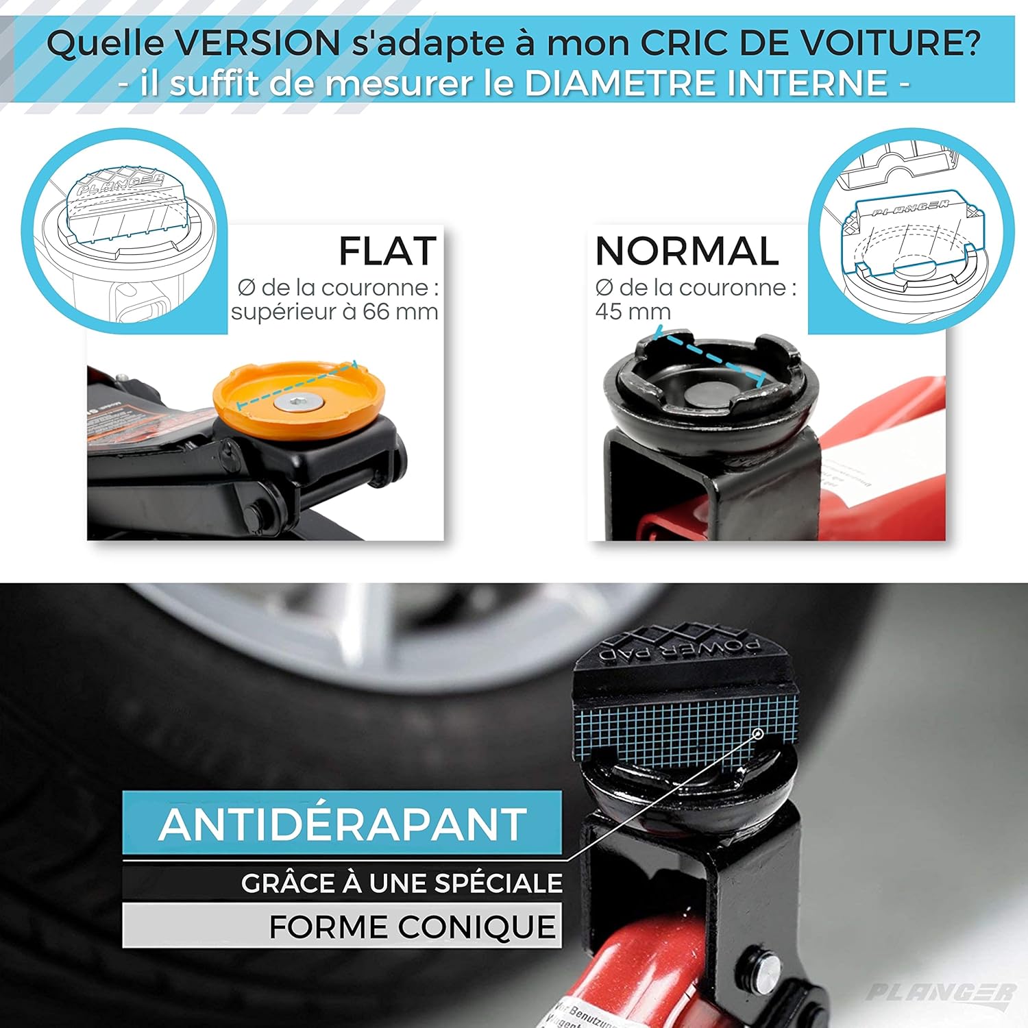 planger® curby pad coussinet en caoutchouc pour cric de voiture (pour certains modèles audi) sur cric protège les voitures et les suv grâce à sa forme et son caoutchouc