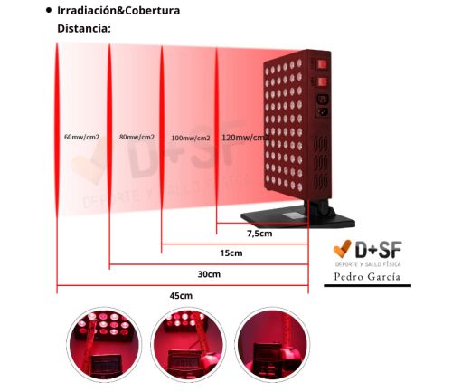 lampara de luz roja 300W