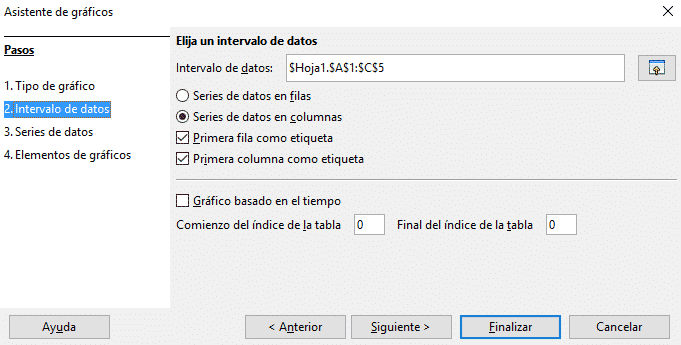 Insertar gráfico Libre Office Calc paso 2