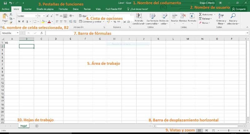 Entorno de trabajo Excel 2016