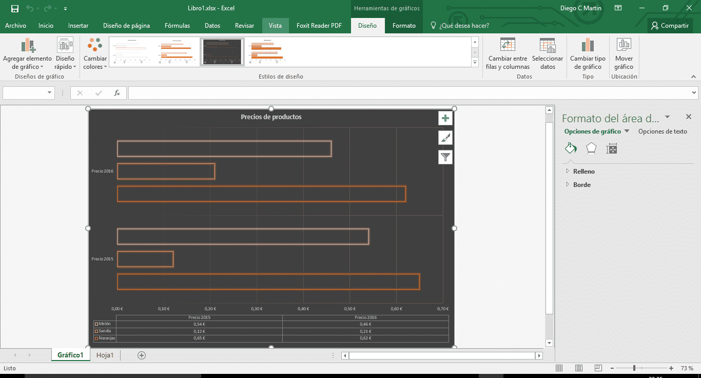 Diseño de gráficos en excel 11