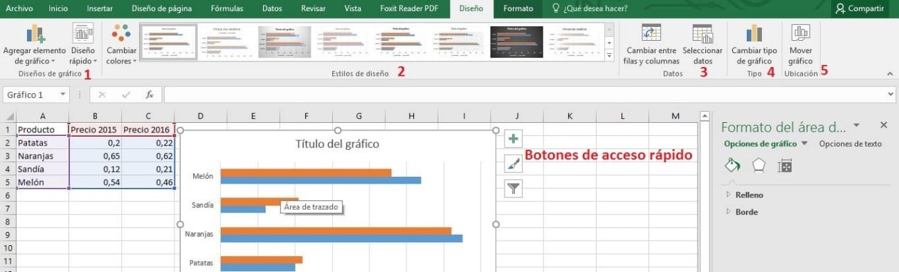 Diseño de gráficos en excel 01