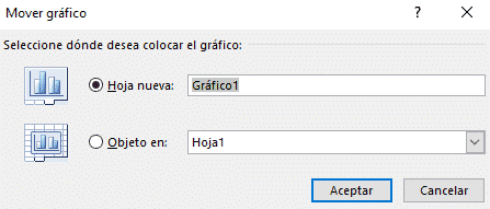 Diseño de gráficos en excel 10