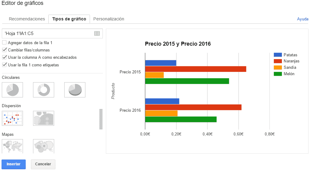 Insertar gráfico en hojas de cálculo de Google paso 2