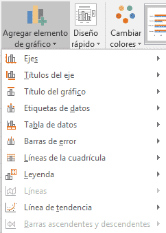 Diseño de gráficos en excel 02