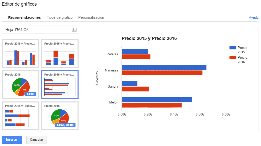 Insertar gráfico en hojas de cálculo de Google paso 1