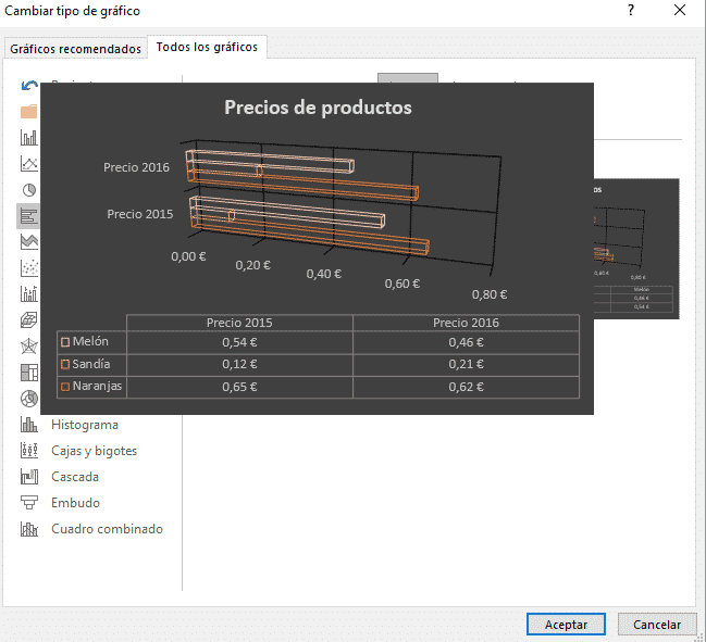 Diseño de gráficos en excel 09