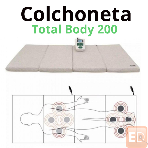 colchoneta globus total body 200