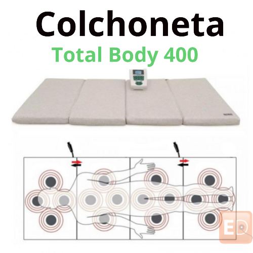 colchoneta 16 solenoides