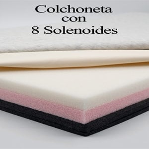 Colchoneta con 8 solenoides