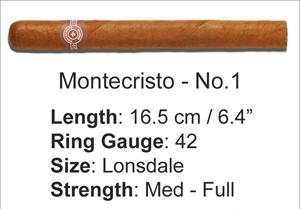 The Best Cuban Cigars