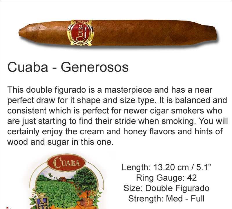 The Best Cuban Cigars