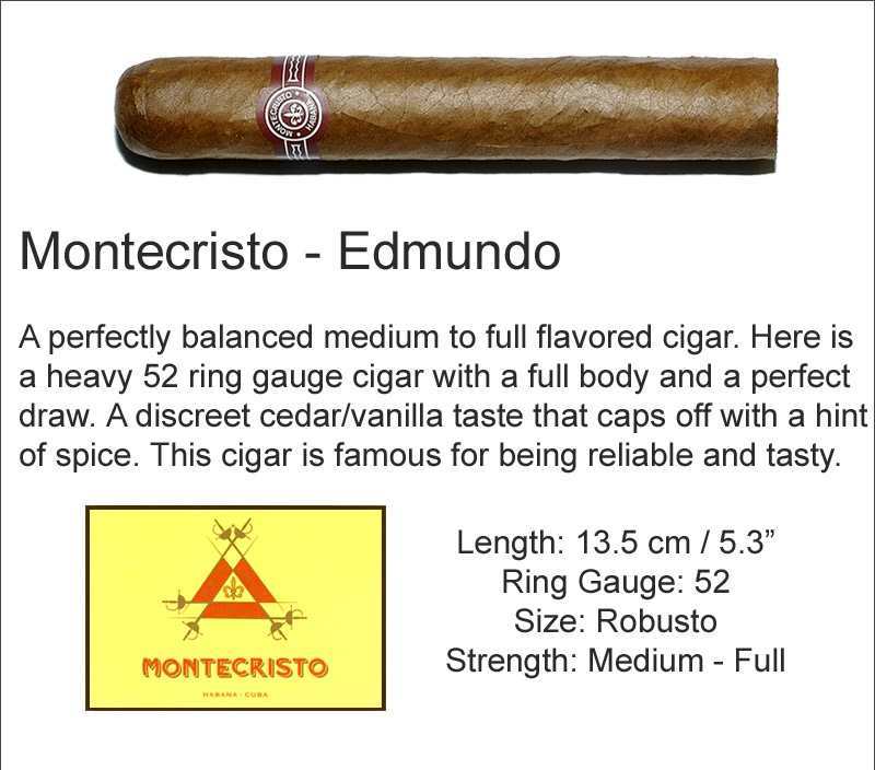 The Best Cuban Cigars