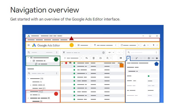 google ads editor