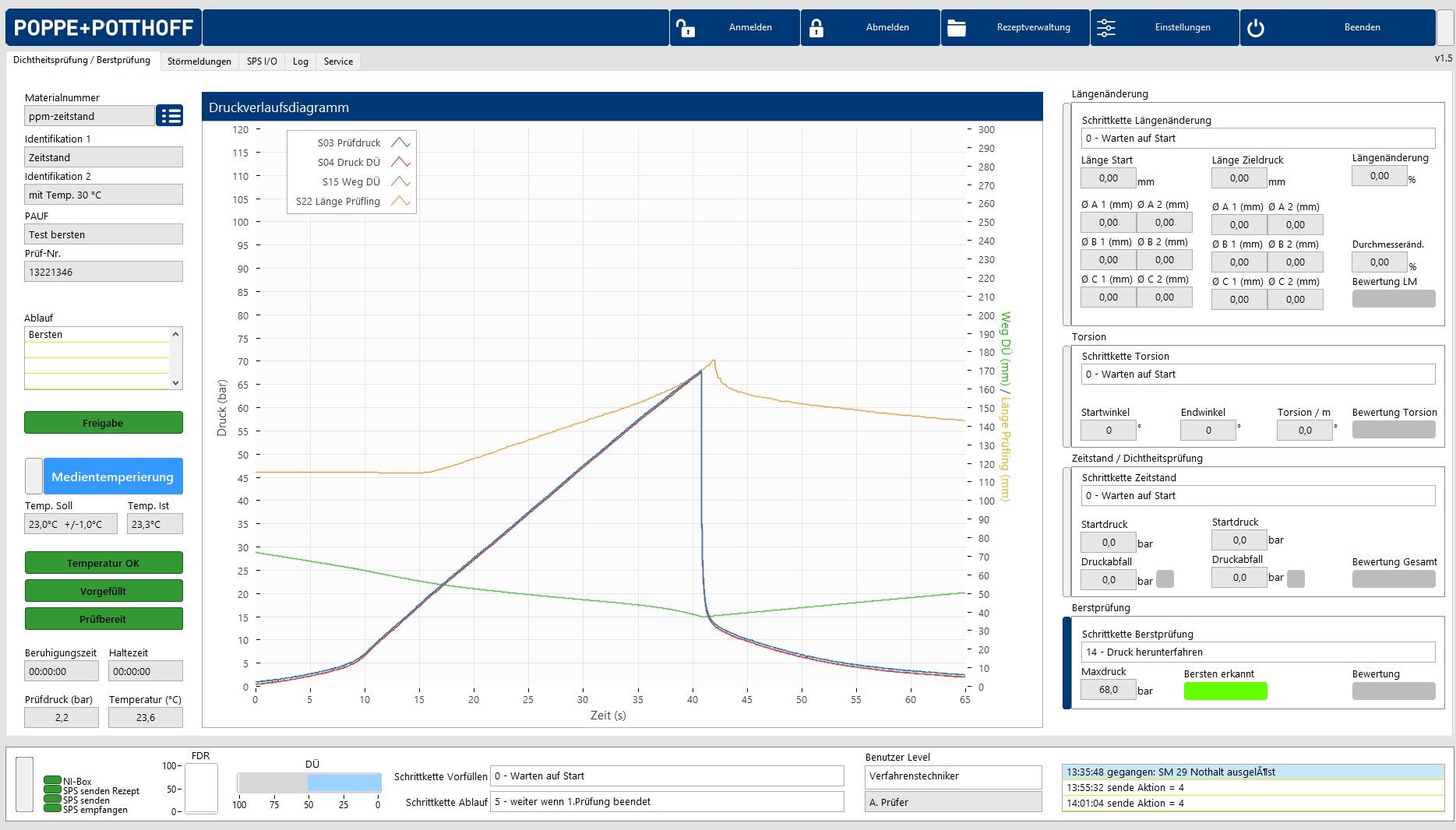 Curva de presión de estallido visualizada en el software operativo de Poppe + Potthoff Maschinenbau