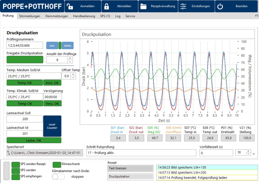 trapezförmige Druckkurve auf Poppe + Potthoff Software